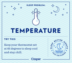 temp