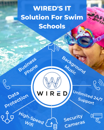 Personalized Swim Coaching