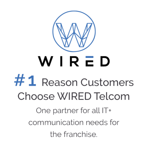 Text graphic that shares the top reason to choose WIRED Telcom
