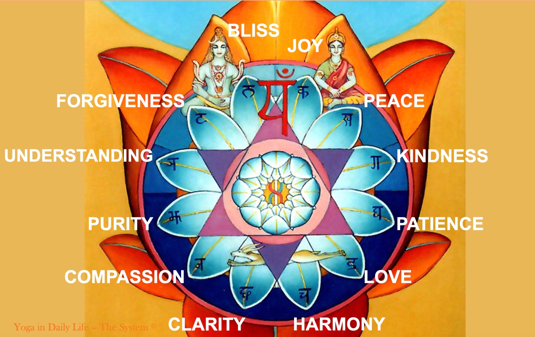 IDY2023-anahat-chakra