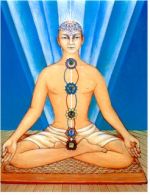 chakras1