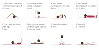 Yoga for emotional stability - quick sequence